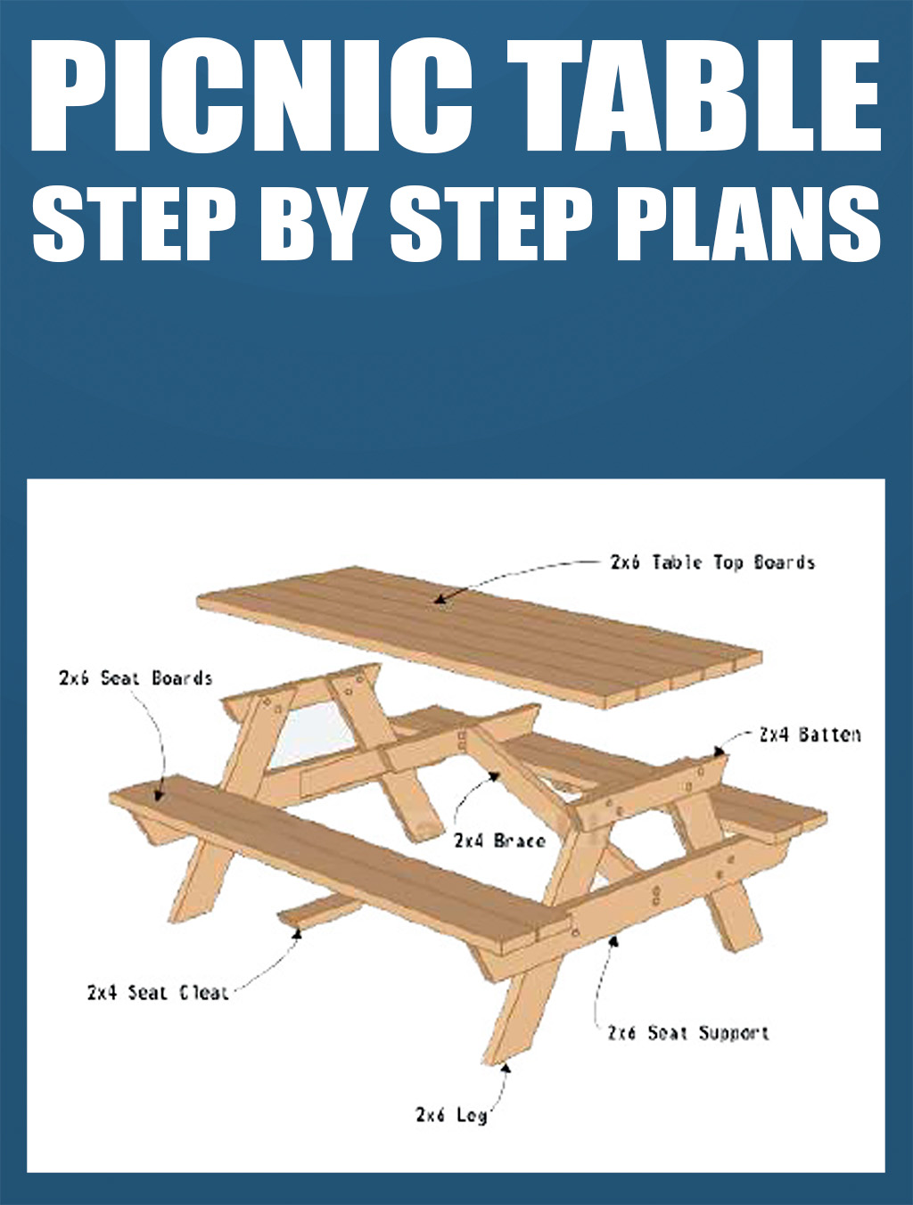 Picnic Table Plans MaineSawyer